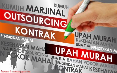 BURUH INDONESIA NASIBMU KINI