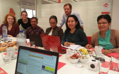 KUNJUNGAN DAN STUDY BANDING DPP SPN – Federasi BBTK SETCA, BELGIA