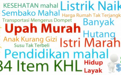 BURUH, KENAIKAN UPAHMU SETIAP AWAL TAHUN DIKEBIRI PP 78