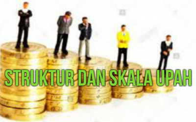 STRUKTUR DAN SKALA UPAH WAJIB DISUSUN PENGUSAHA DENGAN MEMPERHATIKAN GOLONGAN, JABATAN MASA KERJA PENDIDIKAN DAN KOMPETENSI. 