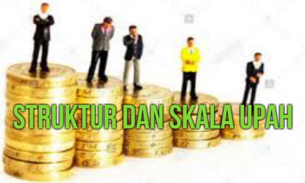 STRUKTUR DAN SKALA UPAH WAJIB DISUSUN PENGUSAHA DENGAN MEMPERHATIKAN GOLONGAN, JABATAN MASA KERJA PENDIDIKAN DAN KOMPETENSI. 