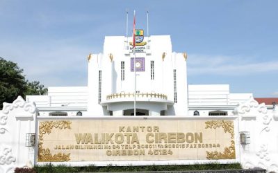 UMK KOTA CIREBON NAIK 8,71%