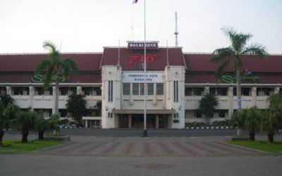 UMK KOTA SURABAYA 2018 RP 3.583.312,-