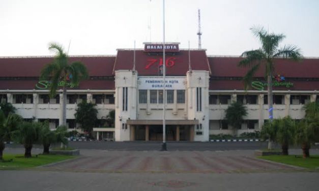 UMK KOTA SURABAYA 2018 RP 3.583.312,-