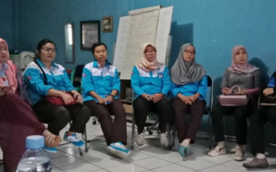 WGD KP SPN KOTA TANGERANG