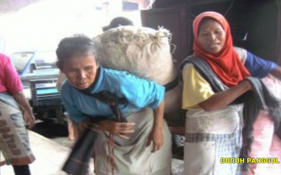 APAKAH BURUH DIY SUDAH SEJAHTERA SEPERTI YANG DI KLAIM OLEH DISNAKERTRANS ?