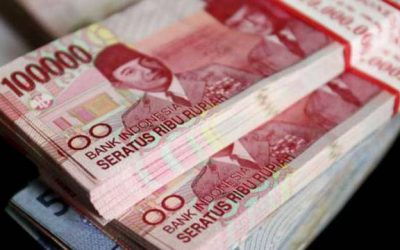 THR DAN NILAI EKONOMIS LEBARAN