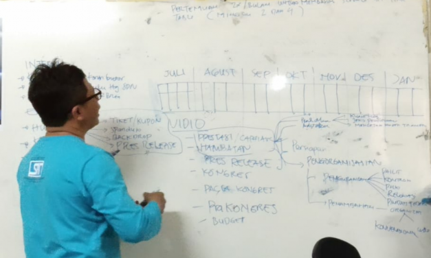 RAPAT KOORDINASI MEDIA SPN