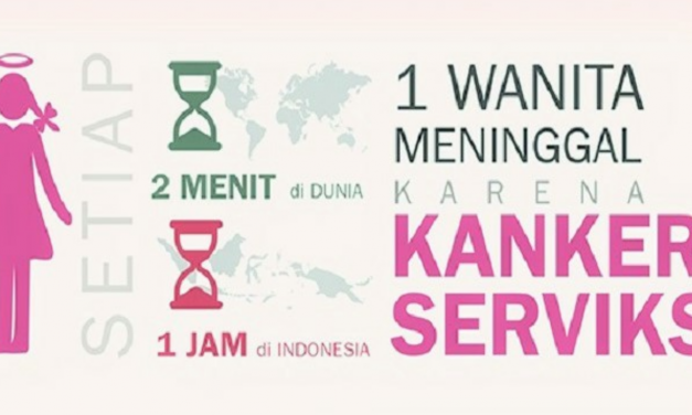 CEGAH KANKER SERVIKS, RIBUAN PEKERJA PEREMPUAN DI CIKARANG TES IVA