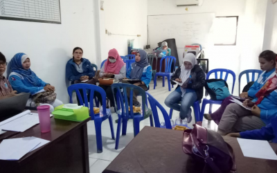 FGD KOMITE PEREMPUAN KABUPATEN BOGOR