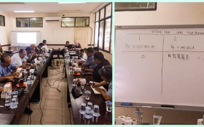 UMK KABUPATEN BEKASI KEMBALI DIPUTUSKAN DENGAN VOTING