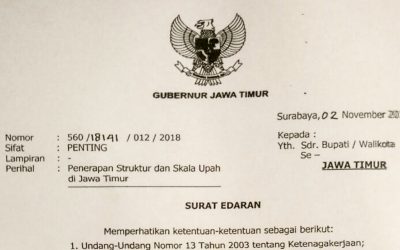 SURAT EDARAN GUBERNUR JAWA TIMUR TENTANG PENERAPAN STRUKTUR DAN SKALA UPAH