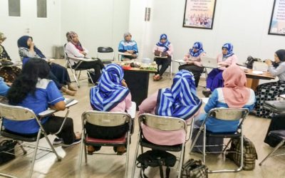 WGD KOMITE PEREMPUAN KOTA TANGERANG
