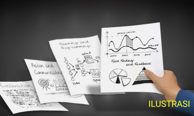 KEMNAKER SUSUN RENCANA STRATEGIS 2020 – 2024