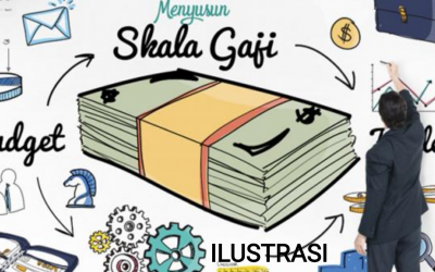 PEKERJA LAMONGAN TIDAK SELAMANYA JOMBLO