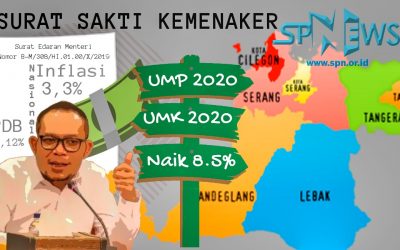 SURAT SAKTI EDARAN MENAKER MENETAPKAN UPAH MINIMUM DI BANTEN