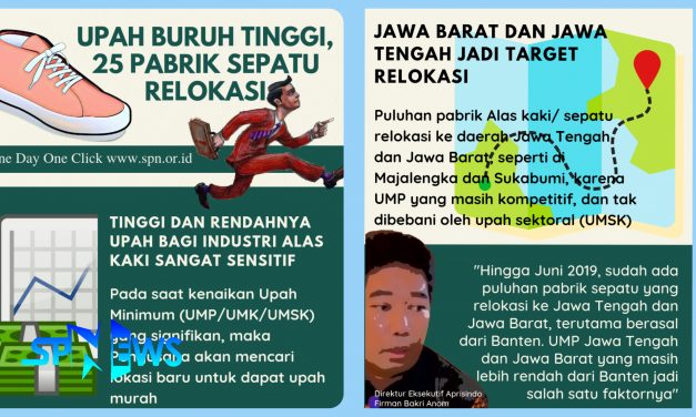 MENGAKALI UPAH DENGAN JALAN EKSPANSI DAN RELOKASI