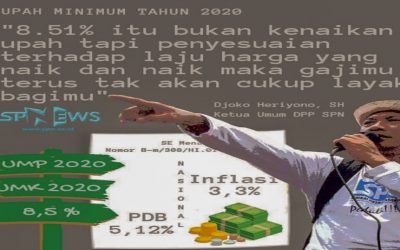 APA YANG DIINGINKAN BURUH DENGAN PENETAPAN UPAH MINIMUM ?