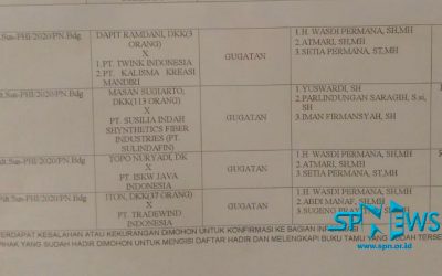 PT SULINDAFIN KABUPATEN BEKASI DITUNTUT PEKERJANYA