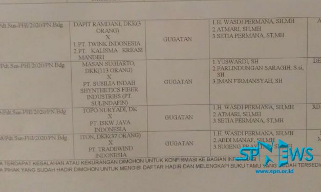 PT SULINDAFIN KABUPATEN BEKASI DITUNTUT PEKERJANYA