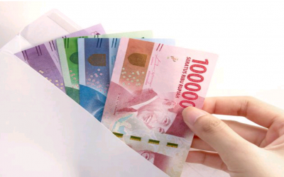 UMP DAN UMK AKAN DITETAPKAN PALING LAMBAT NOVEMBER 2020