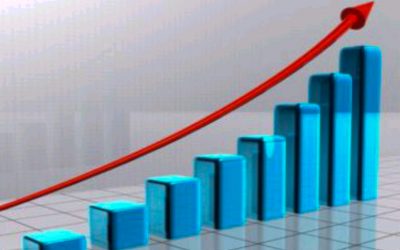 BANK DUNIA PREDIKSI PERTUMBUHAN EKONOMI GLOBAL 2021 CAPAI 4 PERSEN