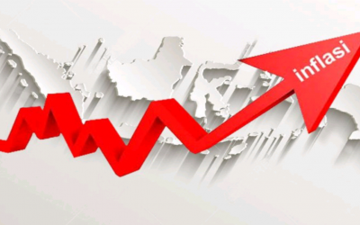 INFLASI INDONESIA 2020 SEBESAR 1,68 PERSEN