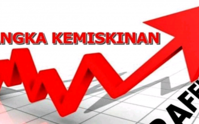 ROKOK DAN KOPI MENYUMBANG PENINGKATAN ANGKA KEMISKINAN DI BANTEN