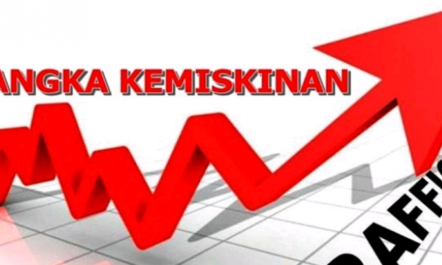 ROKOK DAN KOPI MENYUMBANG PENINGKATAN ANGKA KEMISKINAN DI BANTEN