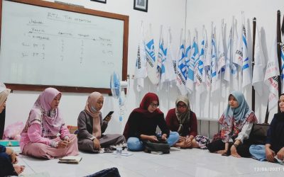GELIAT KP KABUPATEN SERANG