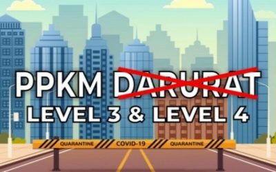 SEJUMLAH DAERAH TURUN LEVEL KE PPKM LEVEL 3