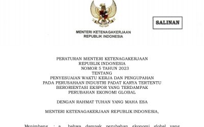 LBH JAKARTA SEBUT PERMENAKER NO 5 MAKIN HILANGKAN TANGGUNG JAWAB NEGARA