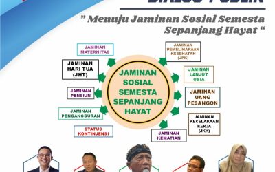 SPN UNDANG ANIES BASWEDAN DISKUSIKAN JAMINAN SOSIAL SEMESTA SEPANJANG HAYAT
