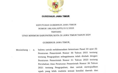 UMK JAWA TIMUR 2024